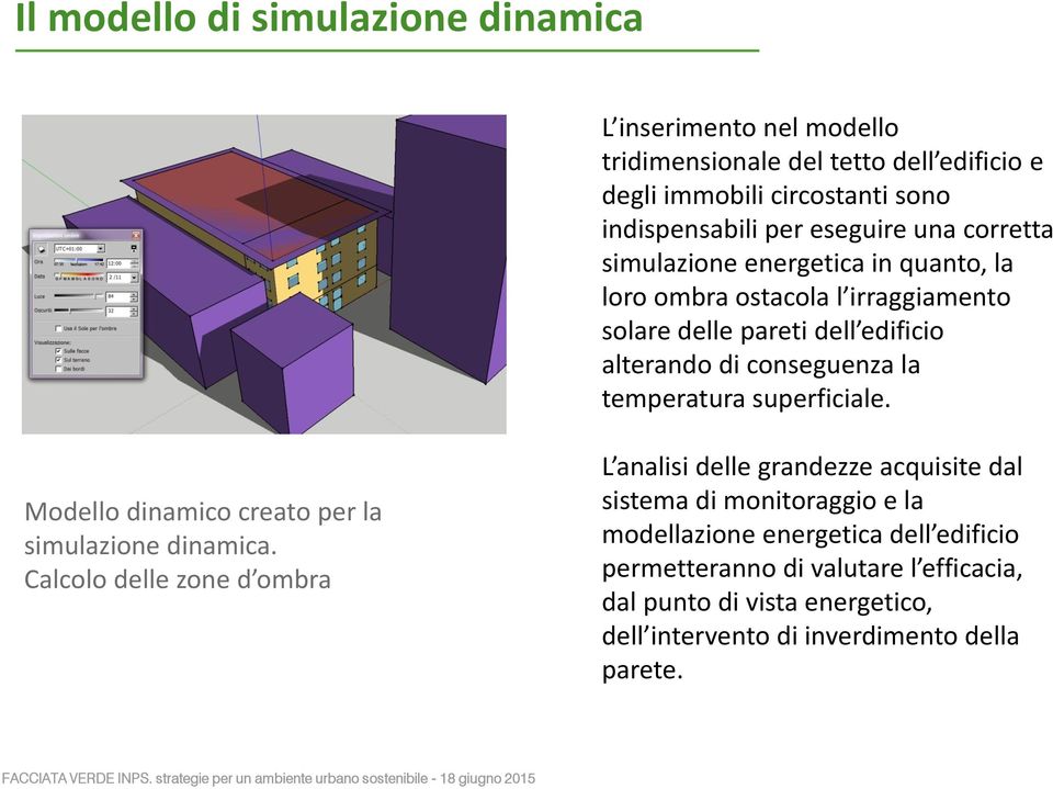 temperatura superficiale. Modello dinamico creato per la simulazione dinamica.