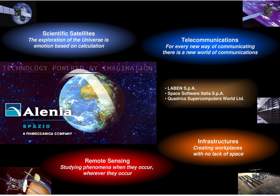 LABEN S.p.A. Space Software Italia S.p.A. Quadrics Supercomputers World Ltd.