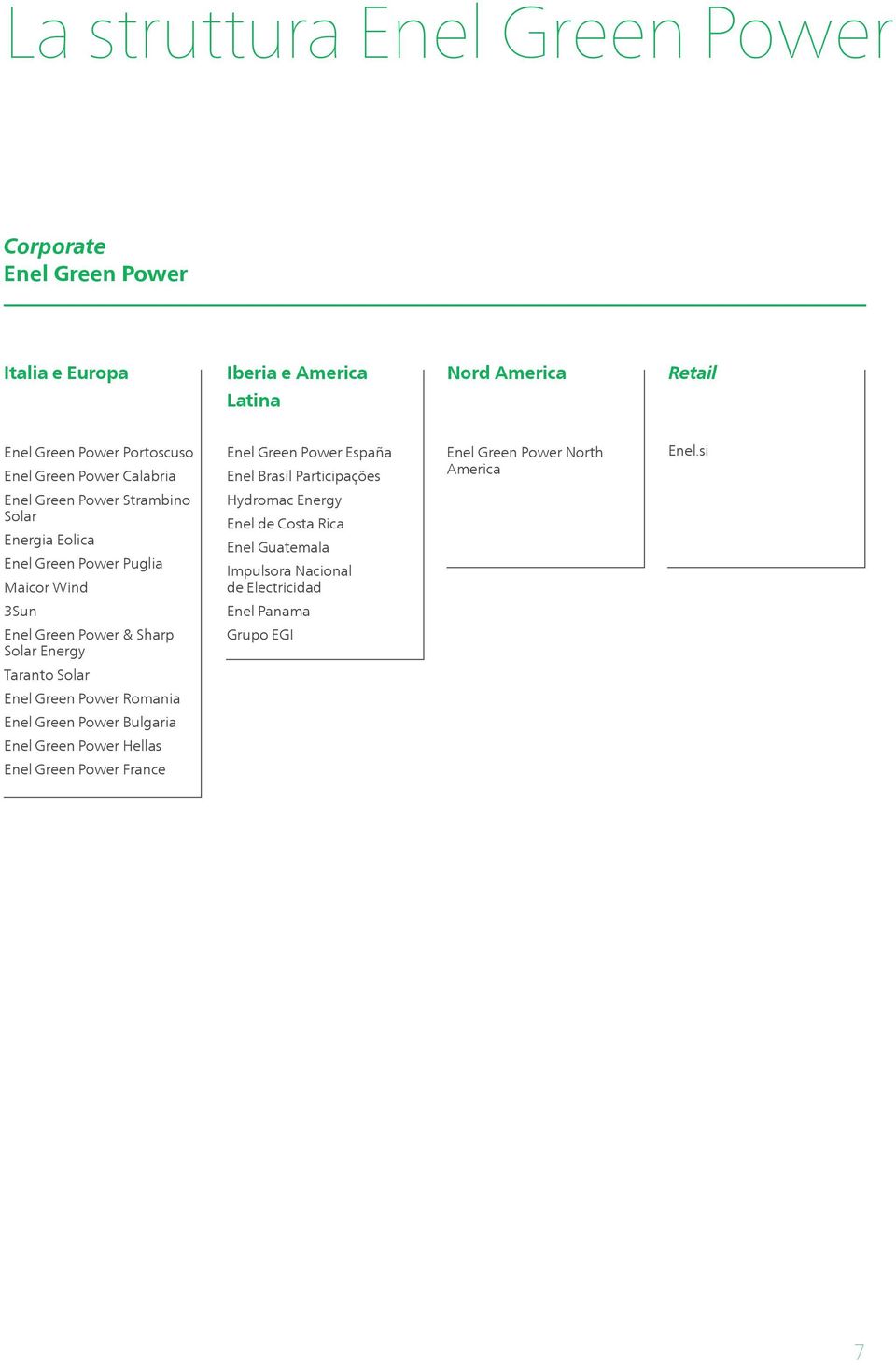 si Enel Green Power Strambino Solar Energia Eolica Enel Green Power Puglia Maicor Wind Hydromac Energy Enel de Costa Rica Enel Guatemala Impulsora