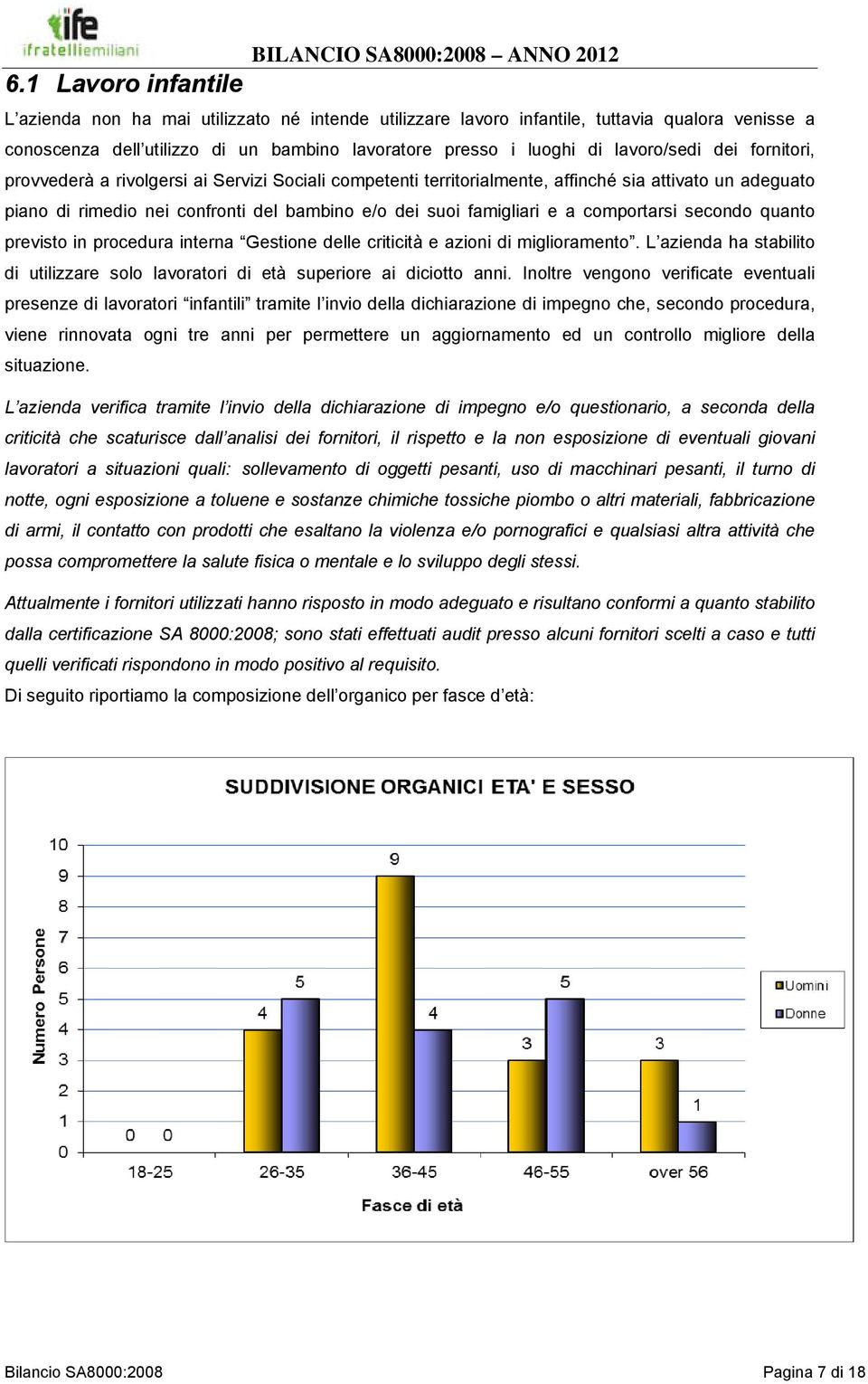 e a comportarsi secondo quanto previsto in procedura interna Gestione delle criticità e azioni di miglioramento. L azienda ha stabilito di utilizzare solo lavoratori di età superiore ai diciotto anni.