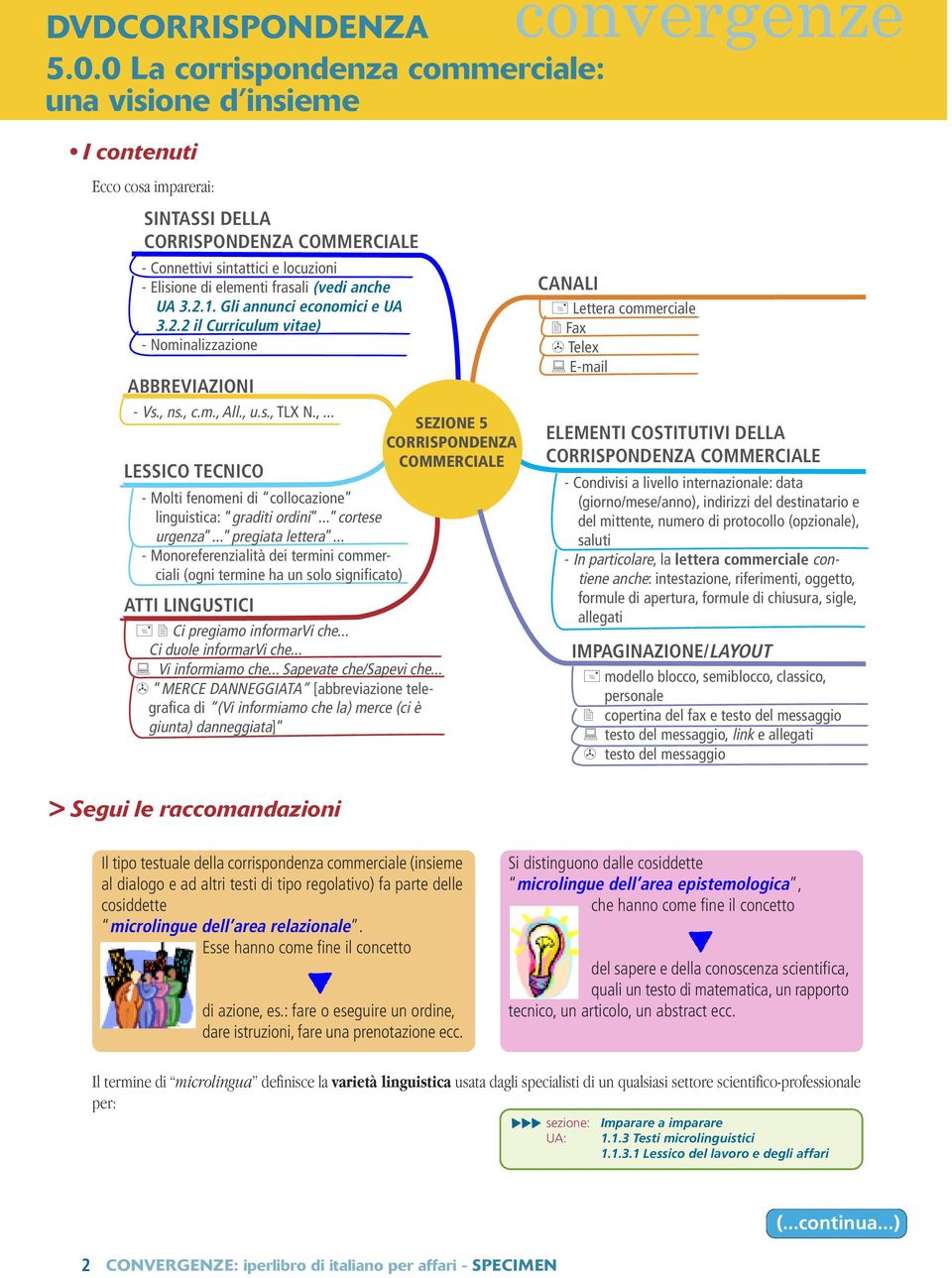 elementi frasali (vedi anche UA 3.2.1. Gli annunci economici e UA 3.2.2 il Curriculum vitae) - Nominalizzazione ABBREVIAZIONI - Vs., 