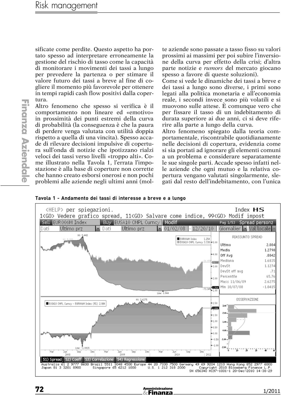 valore futuro dei tassi a breve al fine di cogliere il momento più favorevole per ottenere in tempi rapidi cash flow positivi dalla copertura.