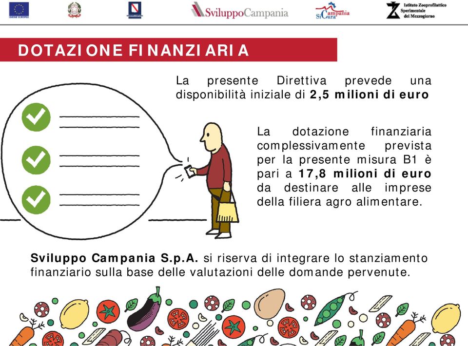 milioni di euro da destinare alle imprese della filiera agro alimentare. Sviluppo Campania S.p.A.