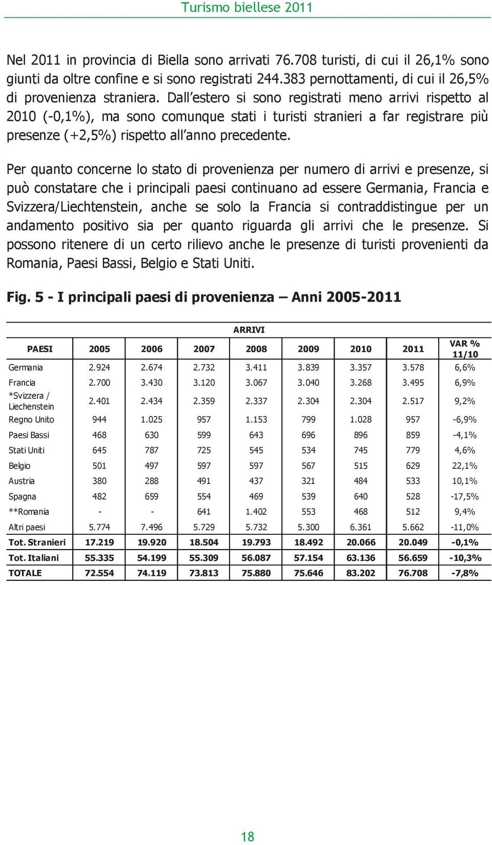 Per quanto concerne lo stato di provenienza per numero di arrivi e presenze, si può constatare che i principali paesi continuano ad essere Germania, Francia e Svizzera/Liechtenstein, anche se solo la