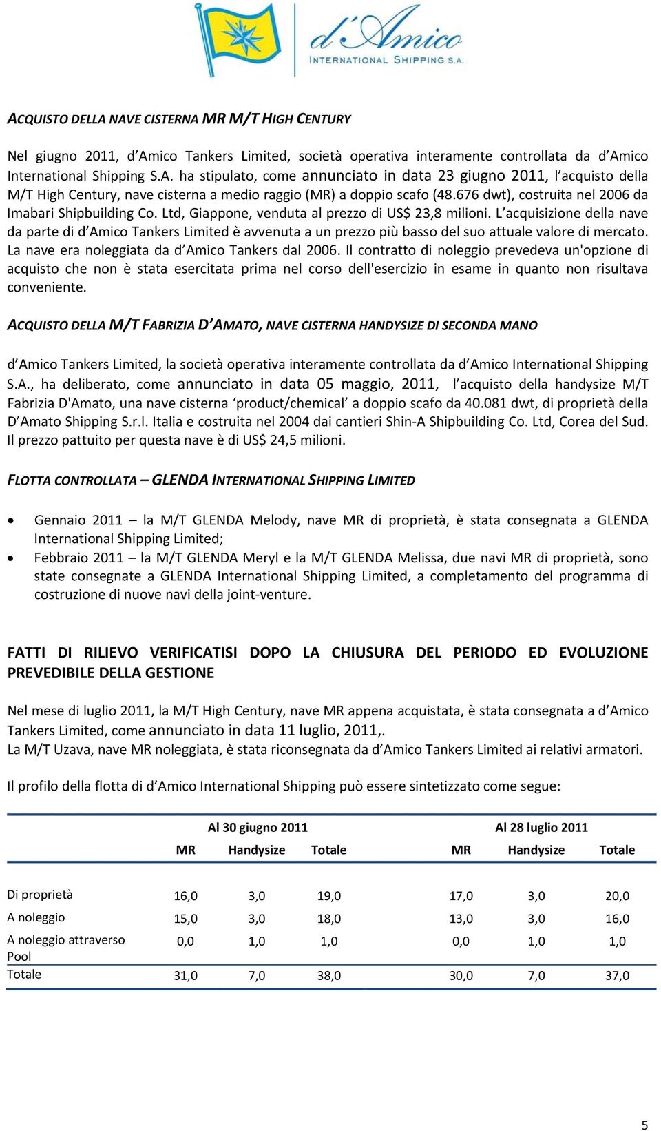 L acquisizione della nave da parte di d Amico Tankers Limited è avvenuta a un prezzo più basso del suo attuale valore di mercato. La nave era noleggiata da d Amico Tankers dal 2006.