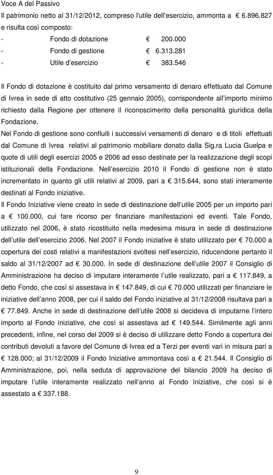 546 Il Fondo di dotazione è costituito dal primo versamento di denaro effettuato dal Comune di Ivrea in sede di atto costitutivo (25 gennaio 2005), corrispondente all importo minimo richiesto dalla