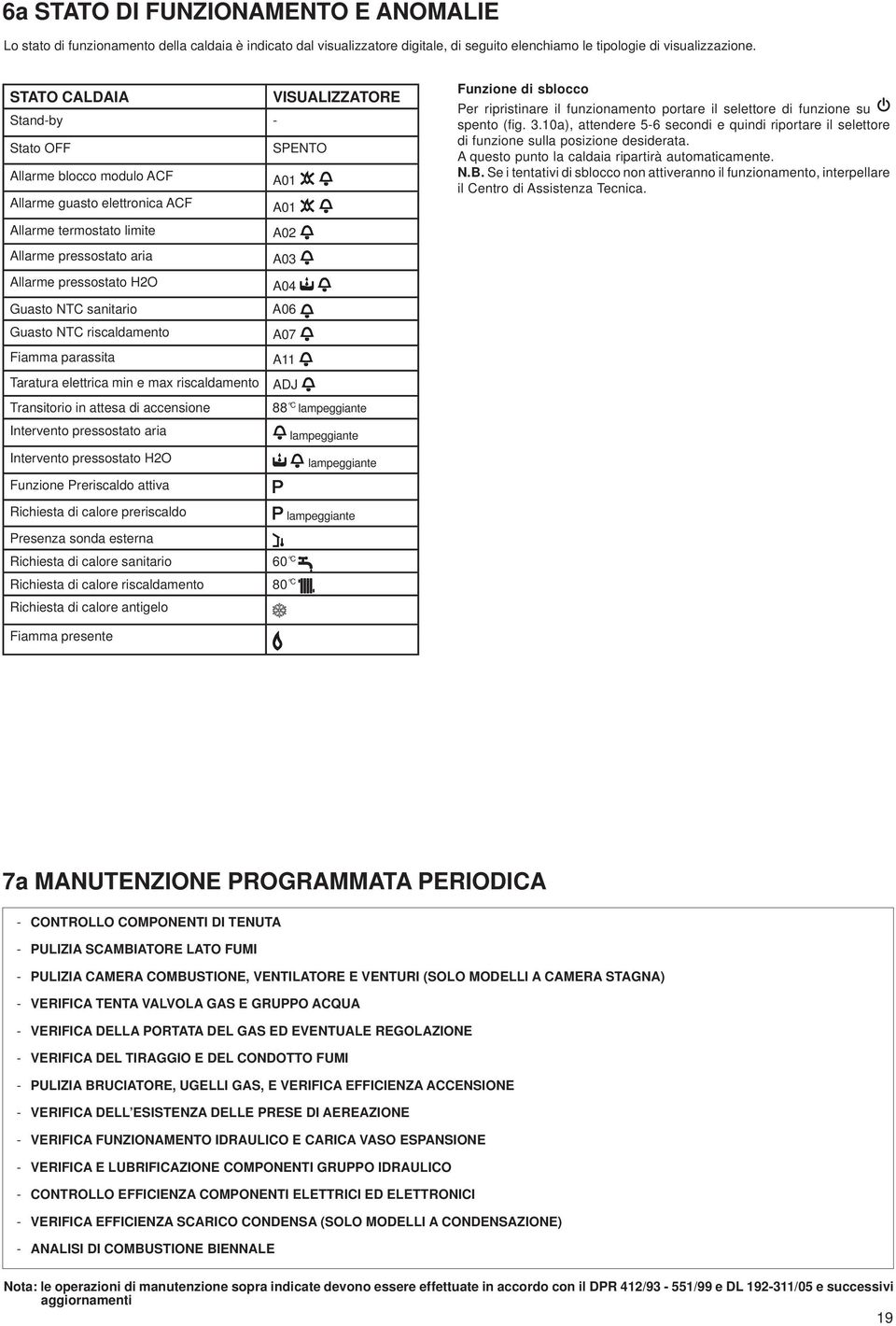 H2O A04 Guasto NTC sanitario A06 Guasto NTC riscaldamento A07 Fiamma parassita A Taratura elettrica min e max riscaldamento ADJ Transitorio in attesa di accensione 88 C lampeggiante Funzione di