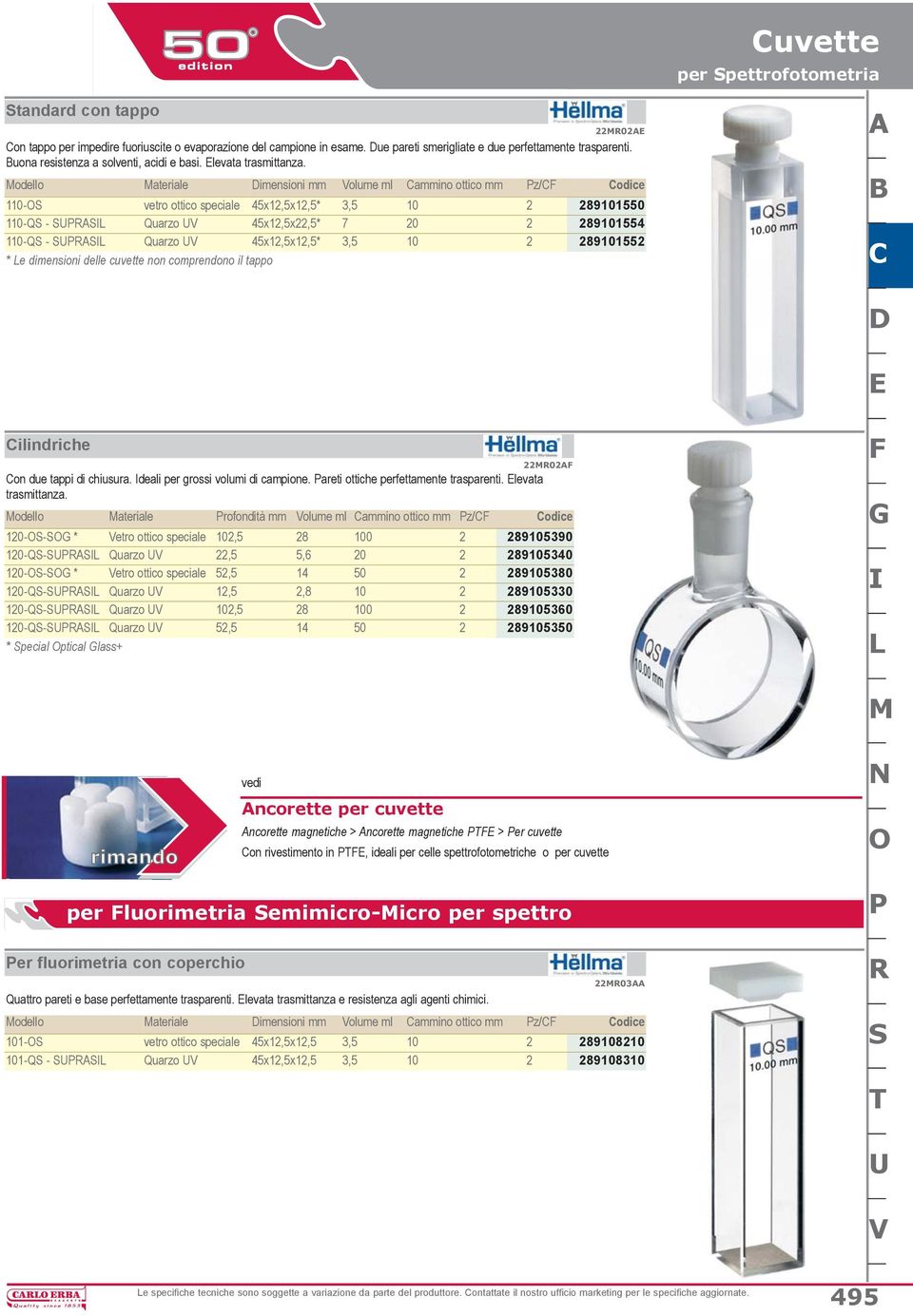 Modello Materiale Dimensioni mm Volume ml Cammino ottico mm Pz/CF 110-OS vetro ottico speciale 45x12,5x12,5* 3,5 10 2 289101550 110-QS - SUPRASIL Quarzo UV 45x12,5x22,5* 7 20 2 289101554 110-QS -