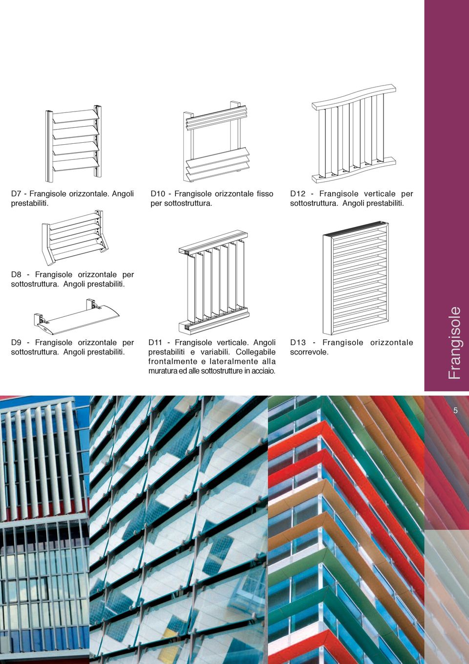 Angoli prestabiliti. D9 - Frangisole orizzontale per sottostruttura. Angoli prestabiliti. D11 - Frangisole verticale.