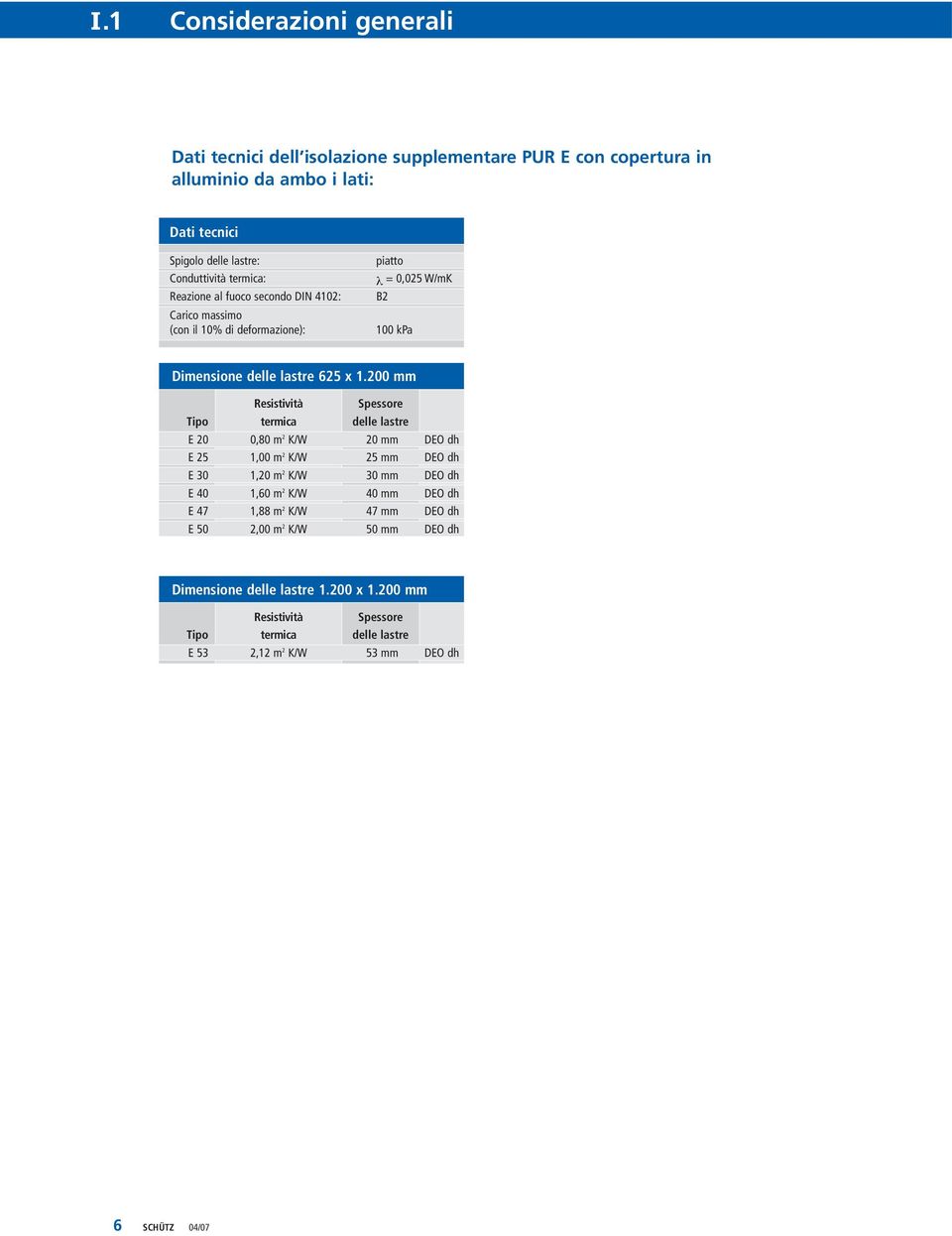 200 mm Tipo E 20 E 25 E 30 E 40 E 47 E 50 Resistività termica 0,80 m 2 K/W 1,00 m 2 K/W 1,20 m 2 K/W 1,60 m 2 K/W 1,88 m 2 K/W 2,00 m 2 K/W Spessore delle lastre 20 mm 25 mm