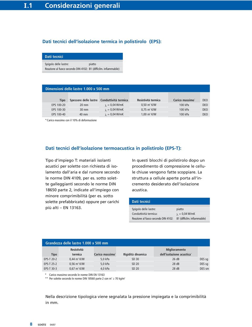 000 x 500 mm Tipo EPS 100-20 EPS 100-30 EPS 100-40 Spessore delle lastre 20 mm 30 mm 40 mm Conduttività termica λ = 0,04 W/mK λ = 0,04 W/mK λ = 0,04 W/mK Resistività termica 0,50 m 2 K/W 0,75 m 2 K/W