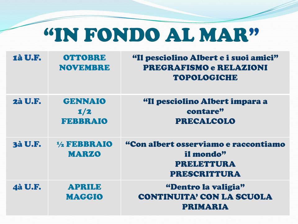 GENNAIO 1/2 FE