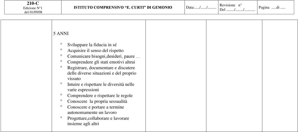 Intuire e rispettare le diversità nelle varie espressioni Comprendere e rispettare le regole Conoscere la propria