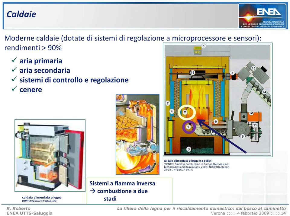 Europe Overview on Technologies and Regulations, 2008, NYSERDA Report 08-03, NYSERDA 9477) caldaia alimentata a legna (FONTE