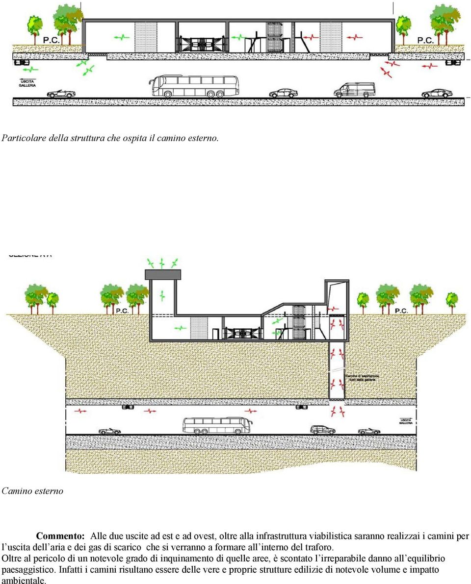 uscita dell aria e dei gas di scarico che si verranno a formare all interno del traforo.