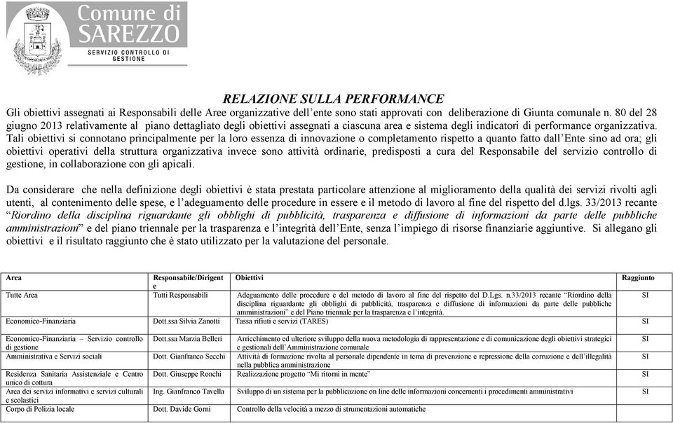 Tali obiettivi si connotano principalmente per la loro essenza di innovazione o completamento rispetto a quanto fatto dall Ente sino ad ora; gli obiettivi operativi della struttura organizzativa