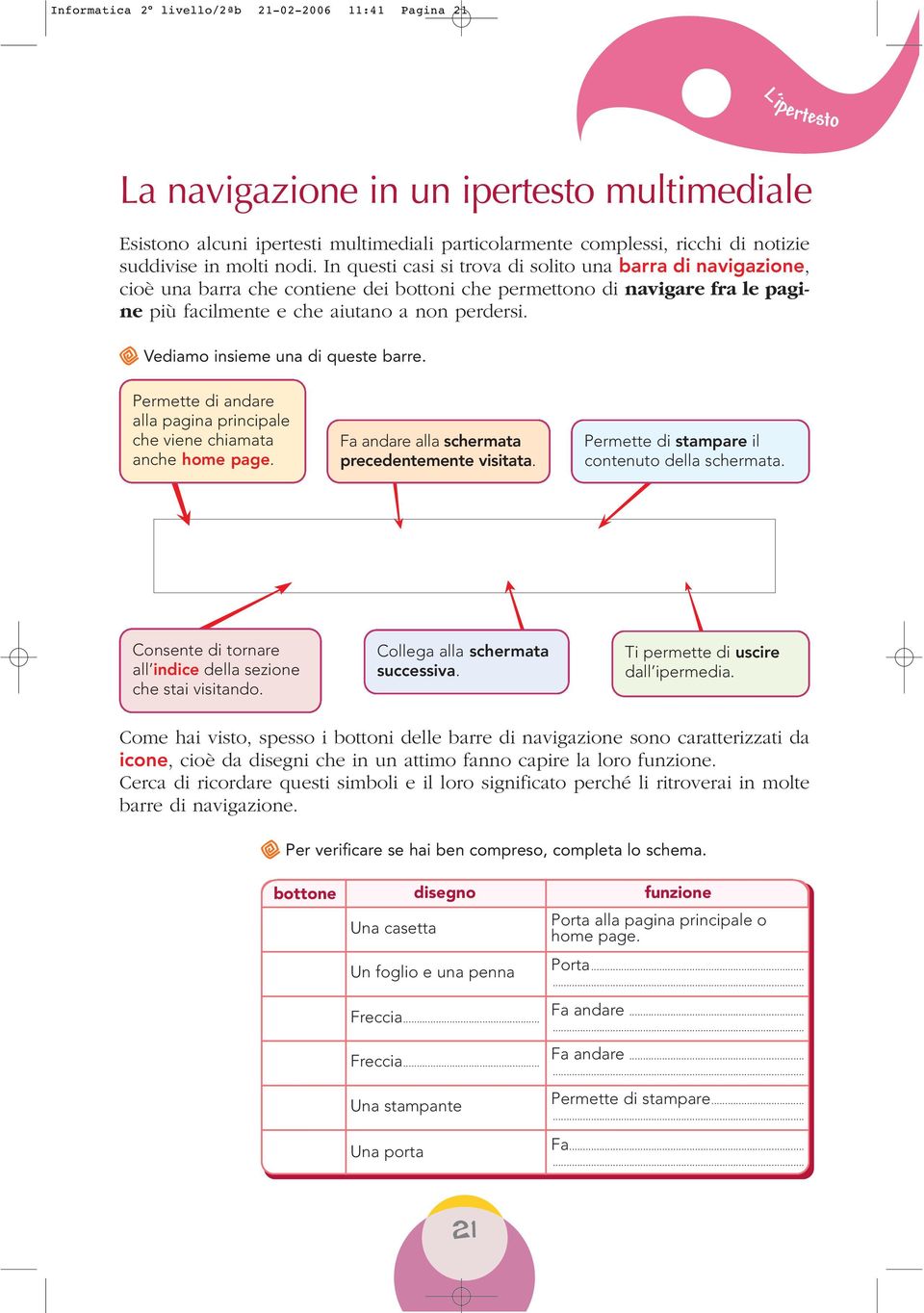 R Vediamo insieme una di queste barre. Permette di andare alla pagina principale che viene chiamata anche home page. Fa andare alla schermata precedentemente visitata.