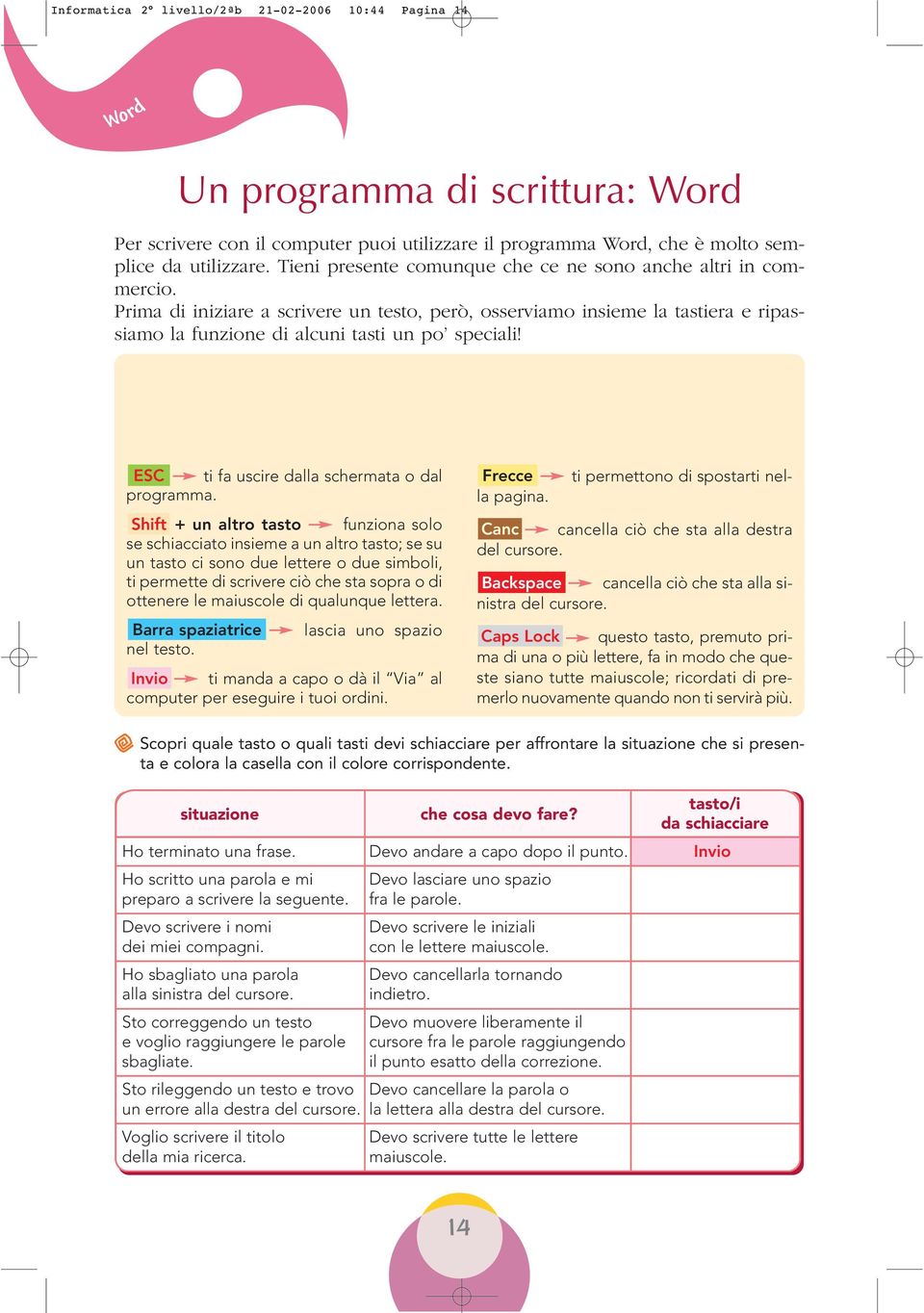 ESC ti fa uscire dalla schermata o dal programma.