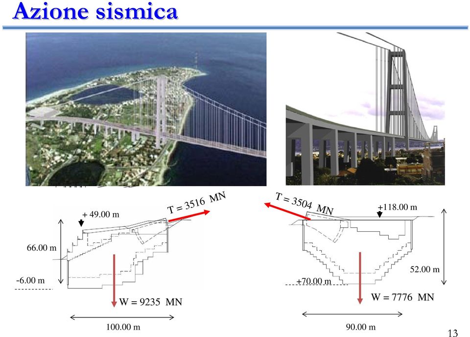 00 m T = 3516 MN T = 3504 MN +118.00 m 66.