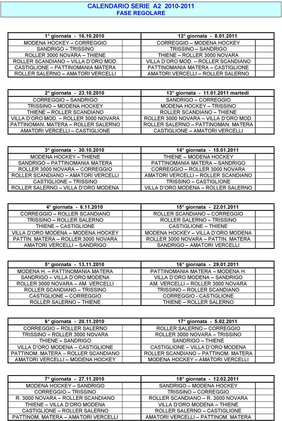 2010 13 giornata - 11.01.2011 martedì CORREGGIO SANDRIGO SANDRIGO CORREGGIO TRISSINO MODENA HOCKEY MODENA HOCKEY TRISSINO THIENE ROLLER SCANDIANO ROLLER SCANDIANO THIENE VILLA D ORO MOD.