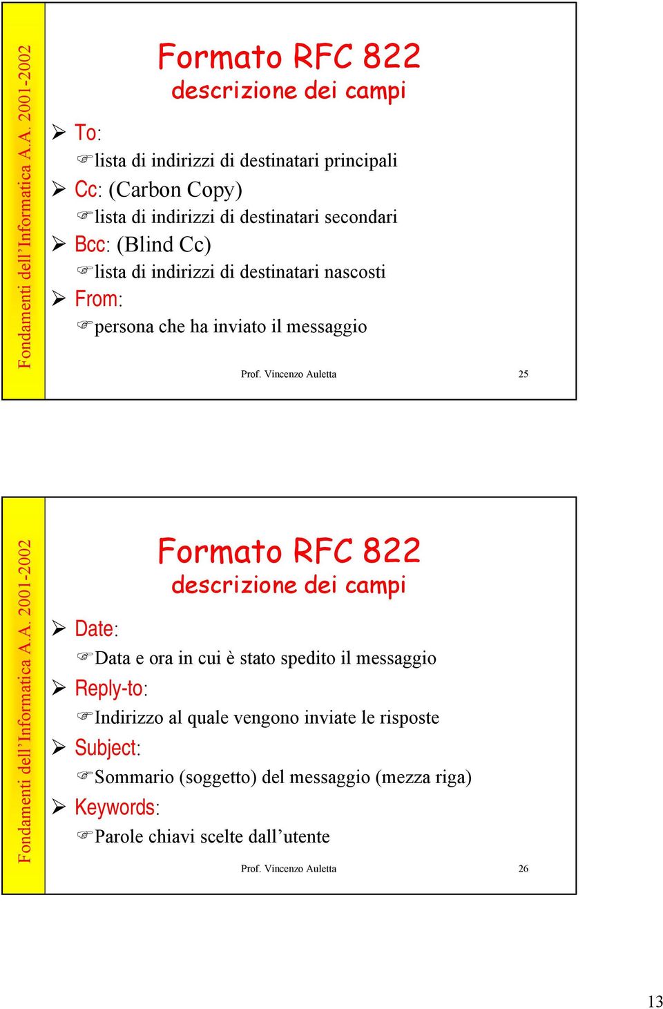 Vincenzo Auletta 25 Formato RFC 822 descrizione dei campi Date: Data e ora in cui è stato spedito il messaggio Reply-to: Indirizzo al