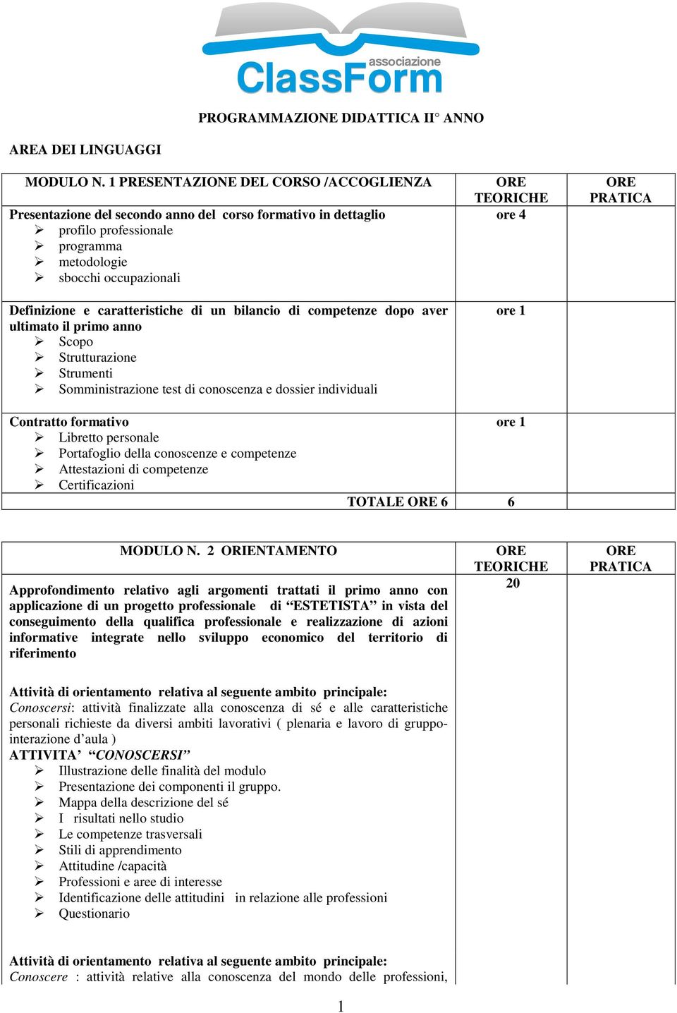 di un bilancio di competenze dopo aver ultimato il primo anno Scopo Strutturazione Strumenti Somministrazione test di conoscenza e dossier individuali ore 4 ore 1 Contratto formativo Libretto