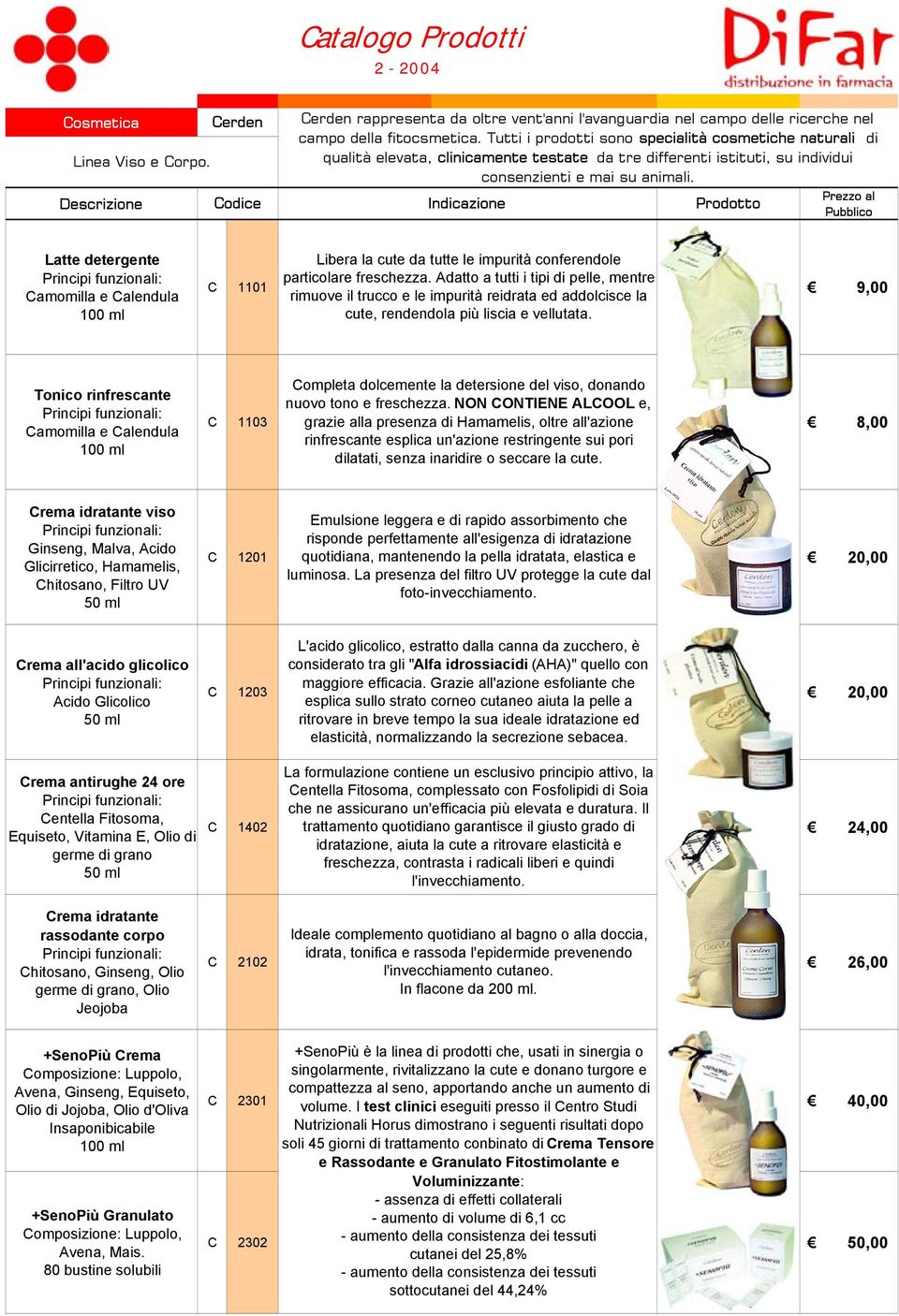 Indicazione Prodotto Latte detergente Principi funzionali: Camomilla e Calendula 100 ml Libera la cute da tutte le impurità conferendole C 1101 particolare freschezza.