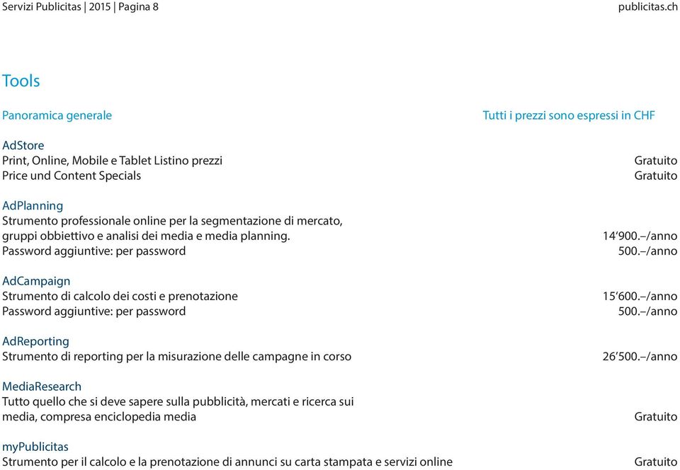 Password aggiuntive: per password AdCampaign Strumento di calcolo dei costi e prenotazione Password aggiuntive: per password AdReporting Strumento di reporting per la misurazione delle