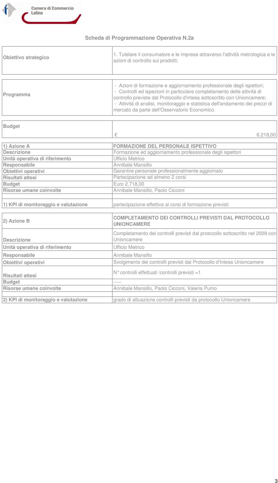 ispezioni in particolare completamento delle attività di controllo previste dal Protocollo d'intesa sottoscritto con Unioncamere; - Attività di analisi, monitoraggio e statistica dell'andamento dei