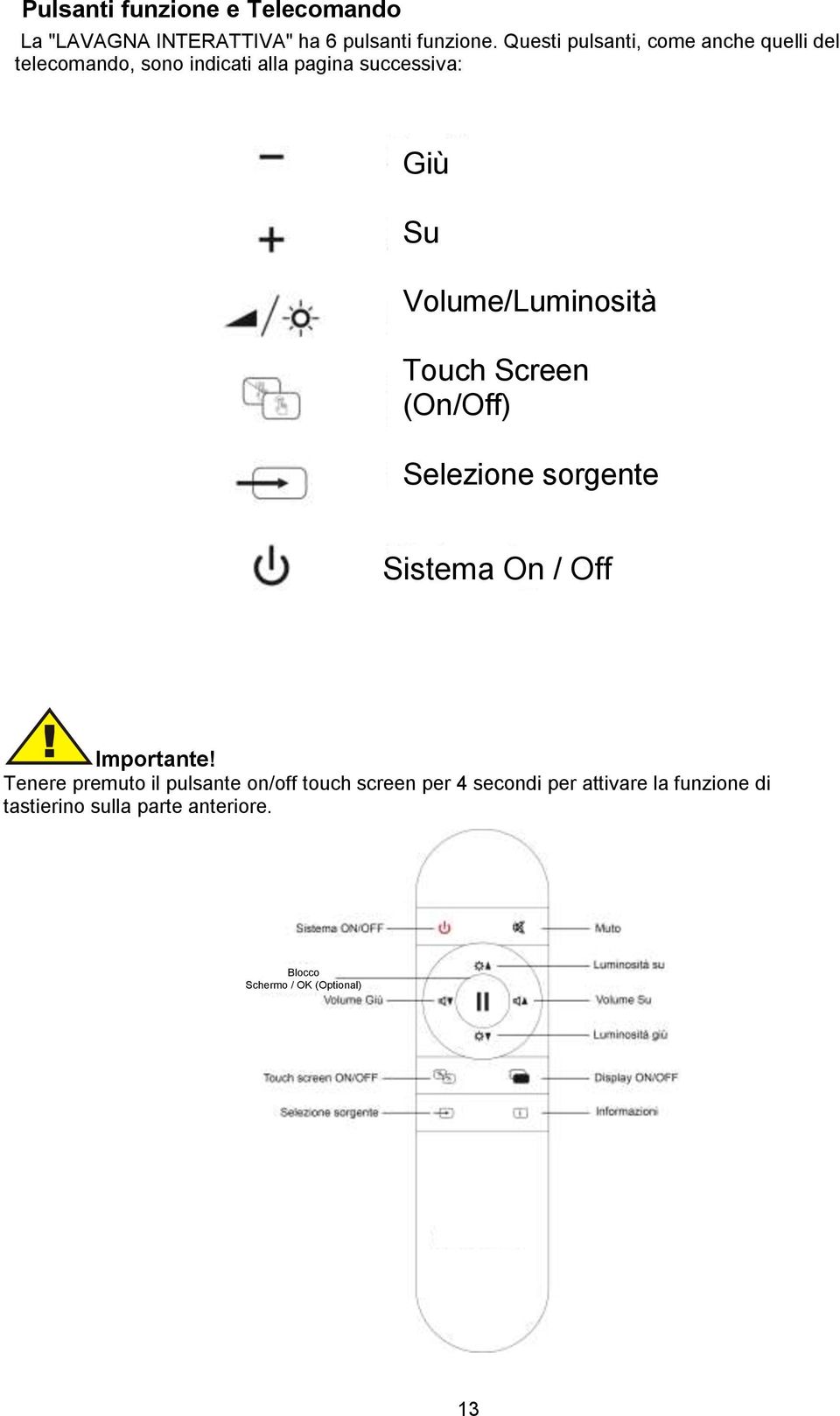 Volume/Luminosità Touch Screen (On/Off) Selezione sorgente Sistema On / Off Importante!