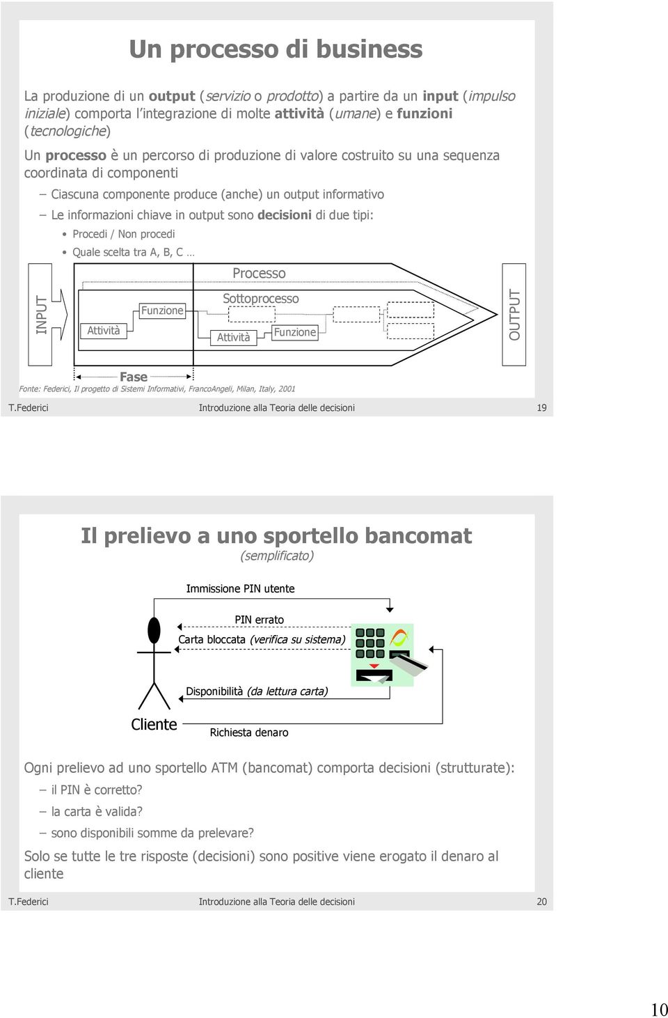 decisioni di due tipi: Procedi / Non procedi Quale scelta tra A, B, C Processo INPUT Attività Funzione Sottoprocesso Attività Funzione OUTPUT Fase Fonte: Federici, Il progetto di Sistemi Informativi,