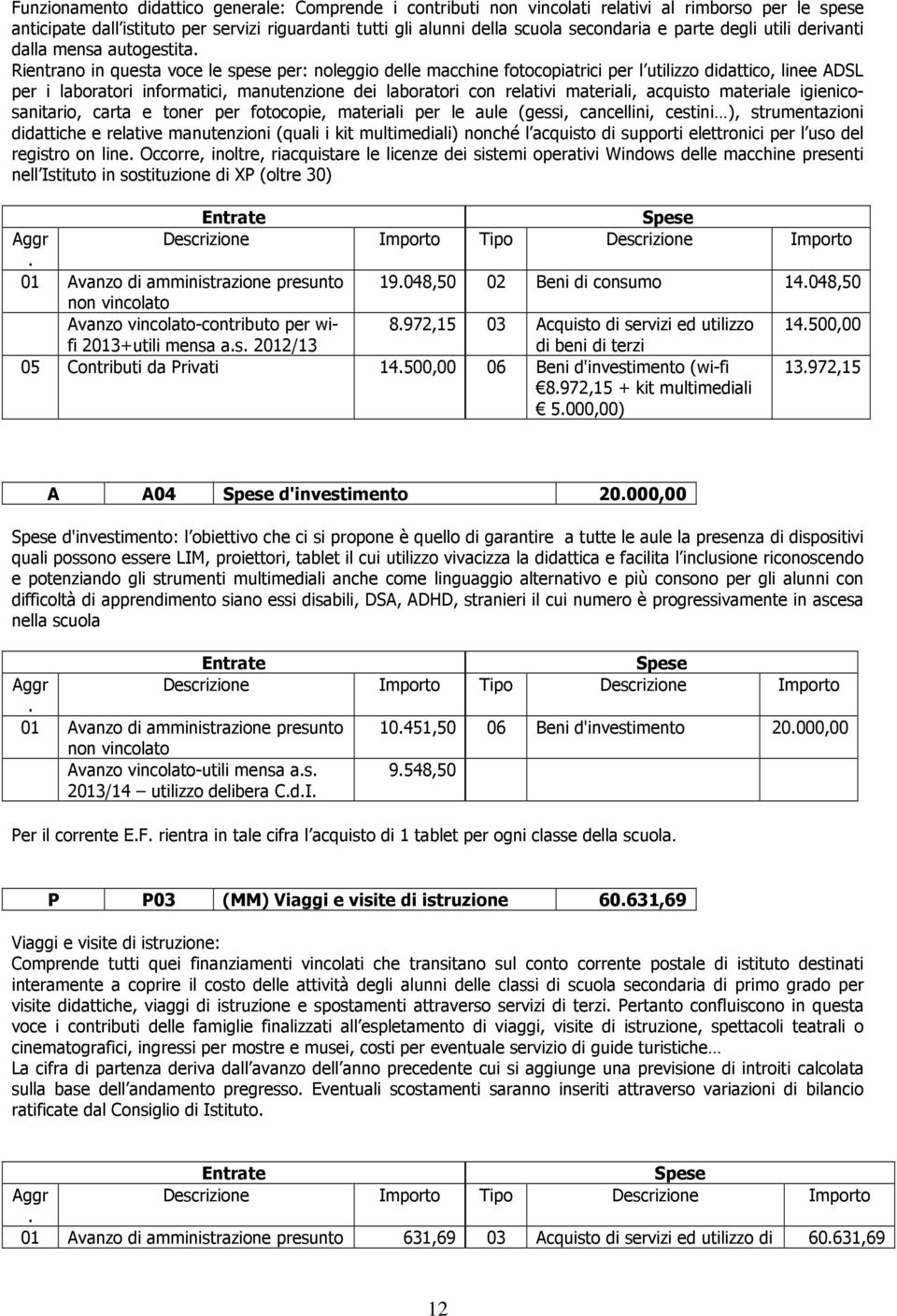 manutenzione dei laboratori con relativi materiali, acquisto materiale igienicosanitario, carta e toner per fotocopie, materiali per le aule (gessi, cancellini, cestini ), strumentazioni didattiche e