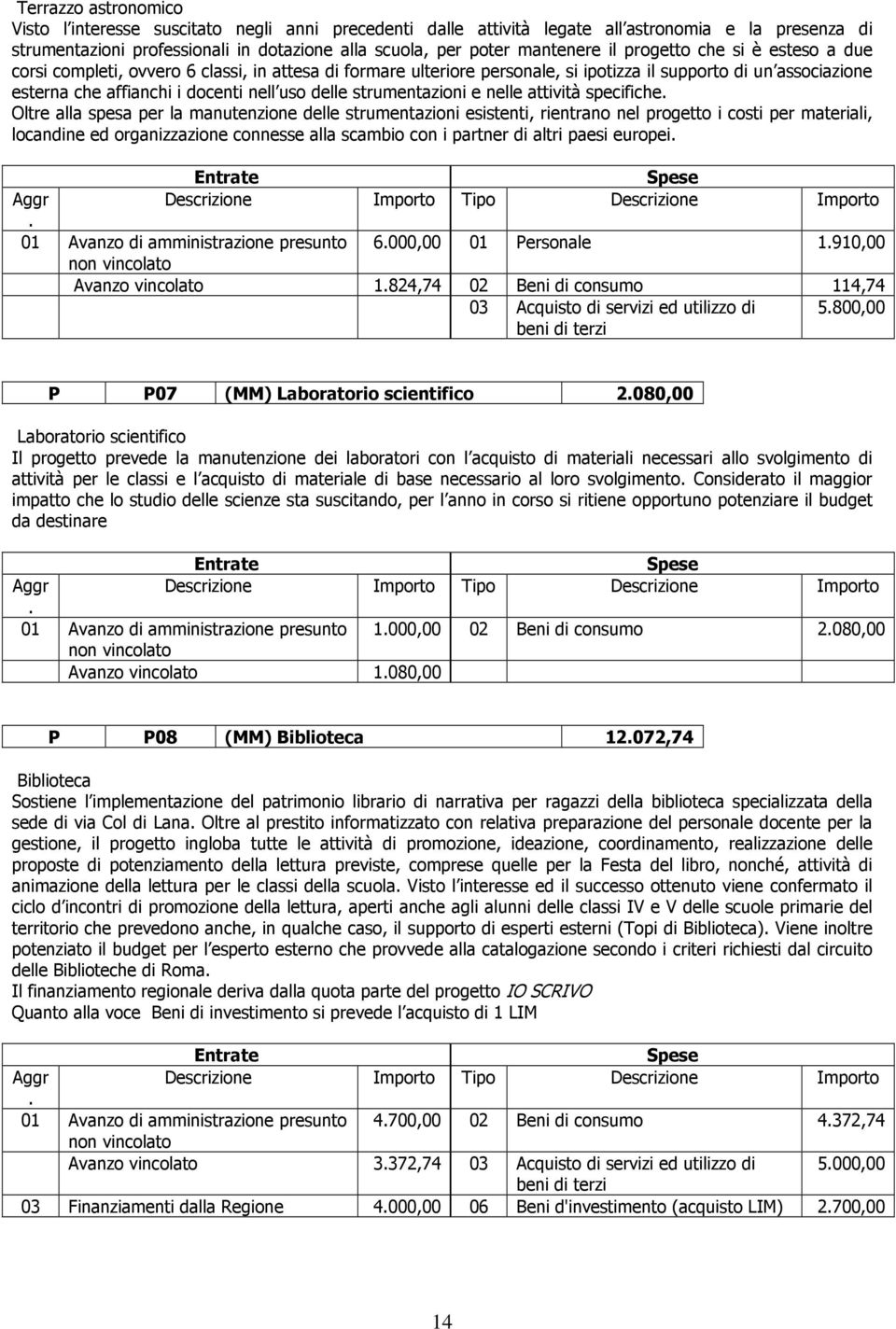 strumentazioni e nelle attività specifiche Oltre alla spesa per la manutenzione delle strumentazioni esistenti, rientrano nel progetto i costi per materiali, locandine ed organizzazione connesse alla