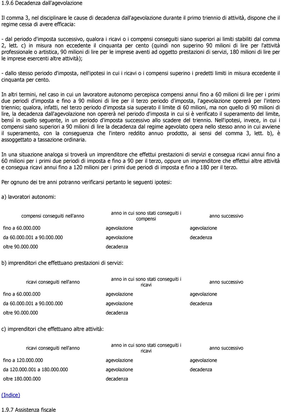 c) in misura non eccedente il cinquanta per cento (quindi non superino 90 milioni di lire per l'attività professionale o artistica, 90 milioni di lire per le imprese aventi ad oggetto prestazioni di