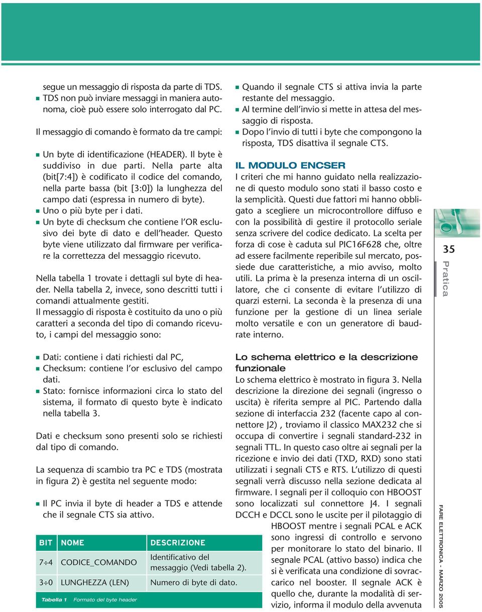 Nella parte alta (bit[7:4]) è codificato il codice del comando, nella parte bassa (bit [3:0]) la lunghezza del campo dati (espressa in numero di byte). Uno o più byte per i dati.