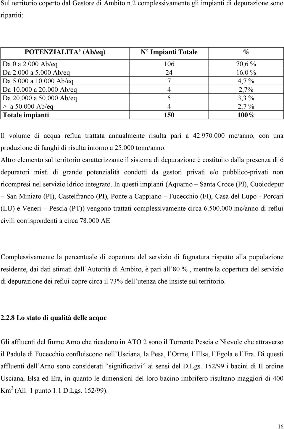 000 Ab/eq 4 2,7 % Totale impianti 150 100% Il volume di acqua reflua trattata annualmente risulta pari a 42.970.000 mc/anno, con una produzione di fanghi di risulta intorno a 25.000 tonn/anno.