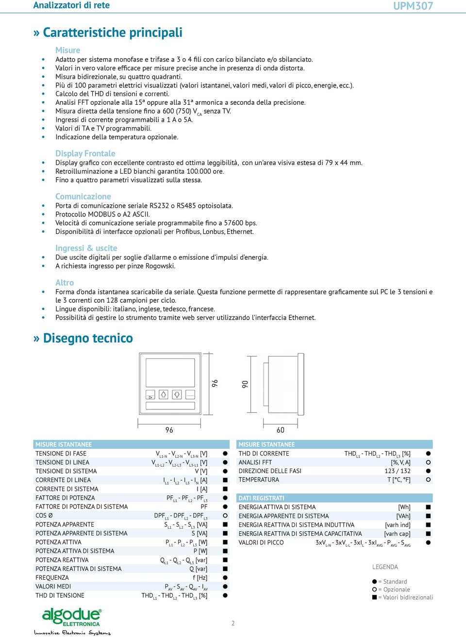 Più di 100 parametri elettrici visualizzati (valori istantanei, valori medi, valori di picco, energie, ecc.). Calcolo del THD di tensioni e correnti.