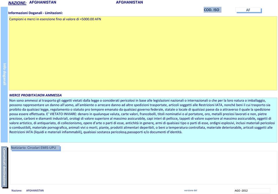 per la loro natura o imballaggio, possono rappresentare un danno all uomo, all ambiente o arrecare danno ad altre spedizioni trasportate, articoli soggetti alle Restrizioni IATA, nonché beni il cui