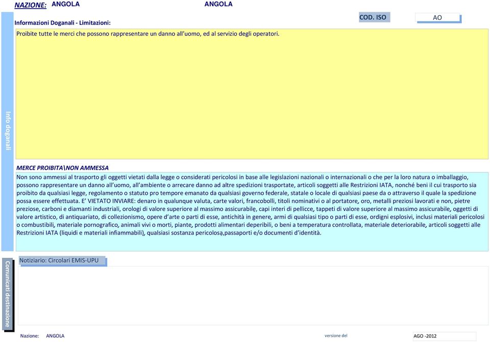 loro natura o imballaggio, possono rappresentare un danno all uomo, all ambiente o arrecare danno ad altre spedizioni trasportate, articoli soggetti alle Restrizioni IATA, nonché beni il cui