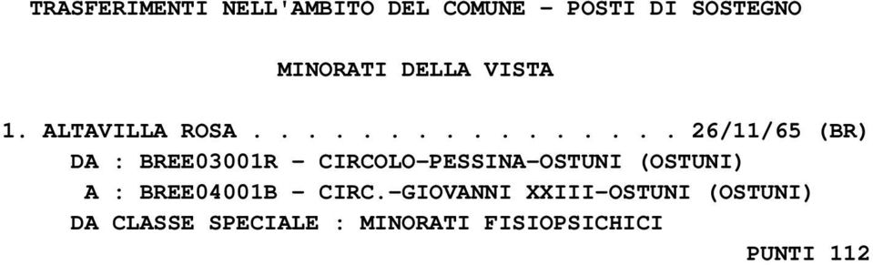 ............... 26/11/65 (BR) DA : BREE03001R - CIRCOLO-PESSINA-OSTUNI