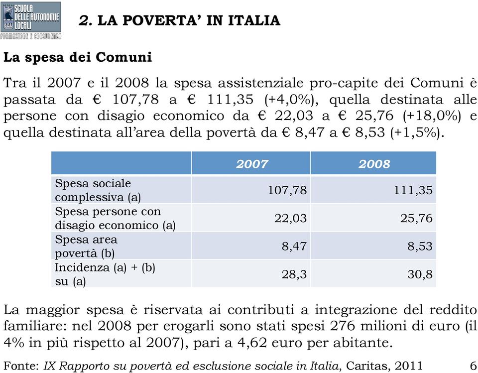 Spesa sociale complessiva (a) Spesa persone con disagio economico (a) Spesa area povertà (b) Incidenza (a) + (b) su (a) 2007 2008 107,78 111,35 22,03 25,76 8,47 8,53 28,3 30,8 La maggior