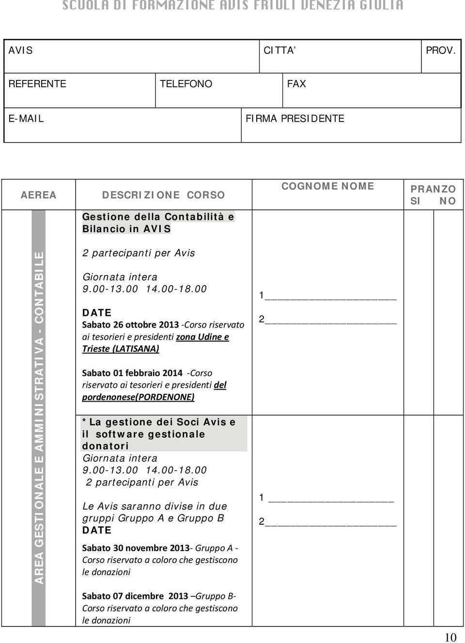 partecipanti per Avis Giornata intera 9.00-13.00 14.00-18.