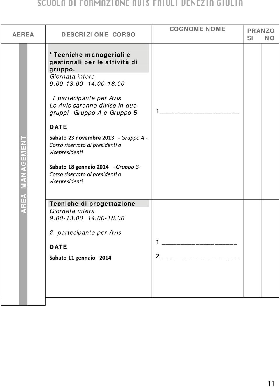 00 1 partecipante per Avis Le Avis saranno divise in due gruppi -Gruppo A e Gruppo B 1 AREA MANAGEMENT Sabato 23 novembre 2013