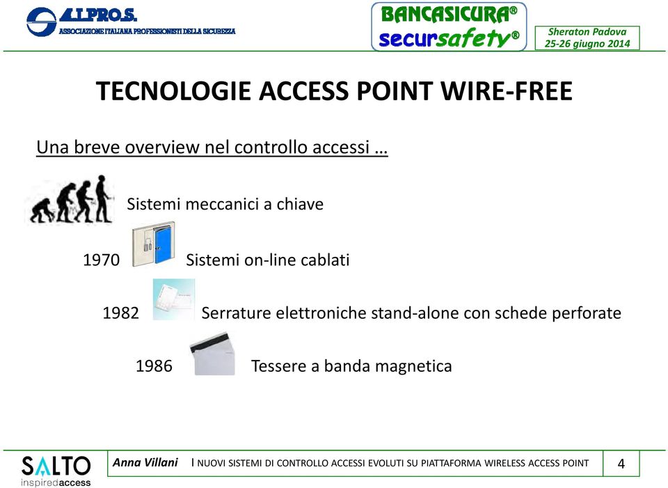 con schede perforate 1986 Tessere a banda magnetica Anna Villani I