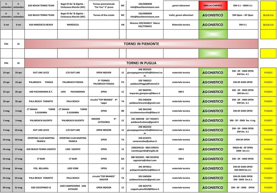 339/4566017 Marco 335/7700433 Materiale tecnico DM 4.1 MAR-019 D TORNEI IN PIEMONTE D TORNEI IN PUGLIA OUT LINE LECCE C/O OUT LINE INDOOR LE 348 3822423 giuseppegammariello@klaimsrl.