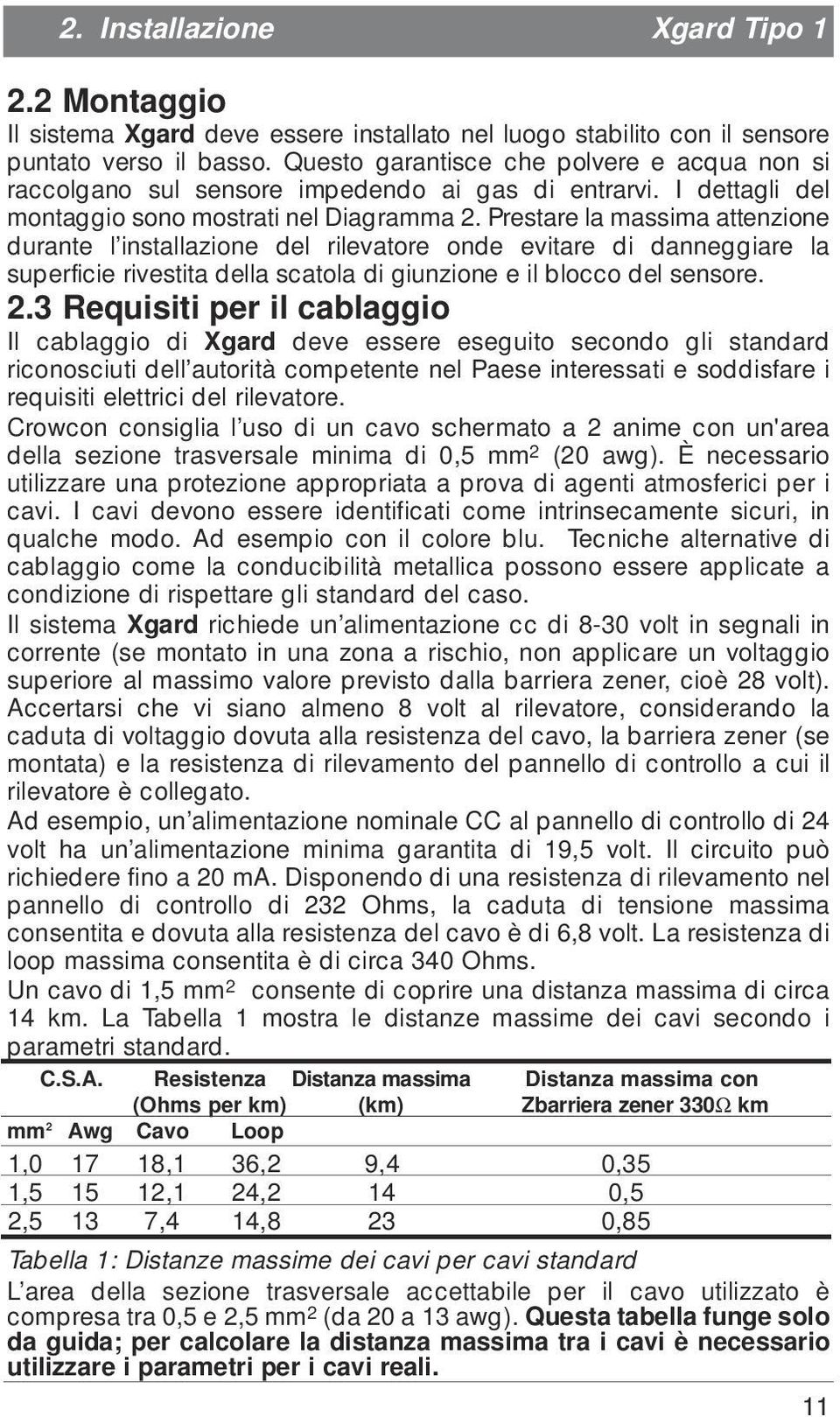 Prestare la massima attenzione durante l installazione del rilevatore onde evitare di danneggiare la superficie rivestita della scatola di giunzione e il blocco del sensore. 2.