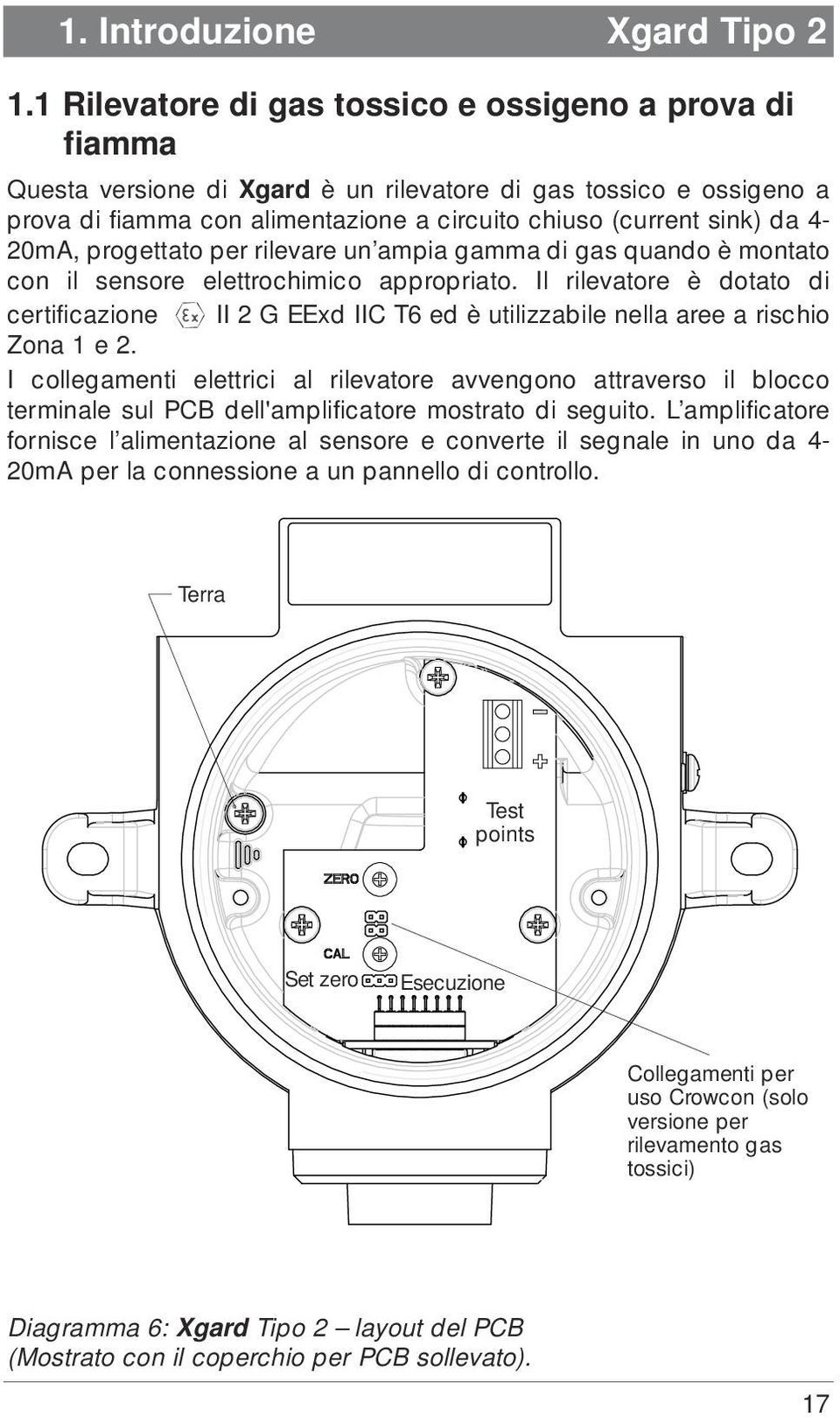 4-20mA, progettato per rilevare un ampia gamma di gas quando è montato con il sensore elettrochimico appropriato.