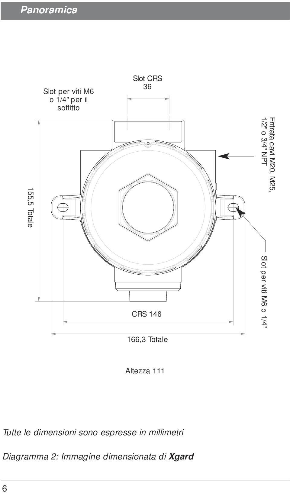 per viti M6 o 1/4" 166,3 Totale Altezza 111 Tutte le dimensioni