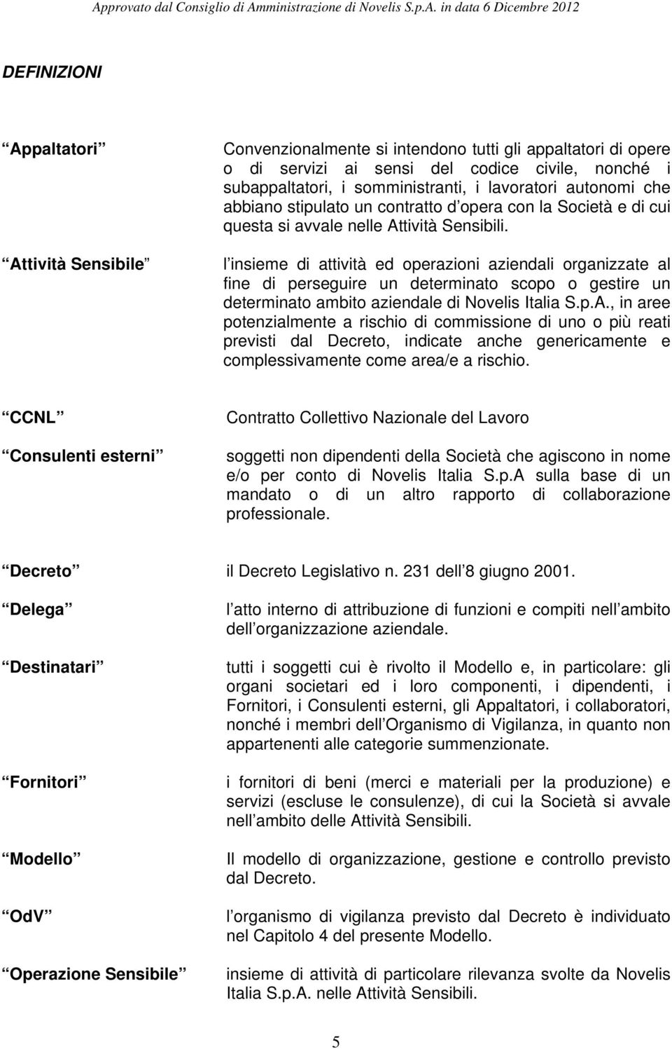 l insieme di attività ed operazioni aziendali organizzate al fine di perseguire un determinato scopo o gestire un determinato ambito aziendale di Novelis Italia S.p.A.