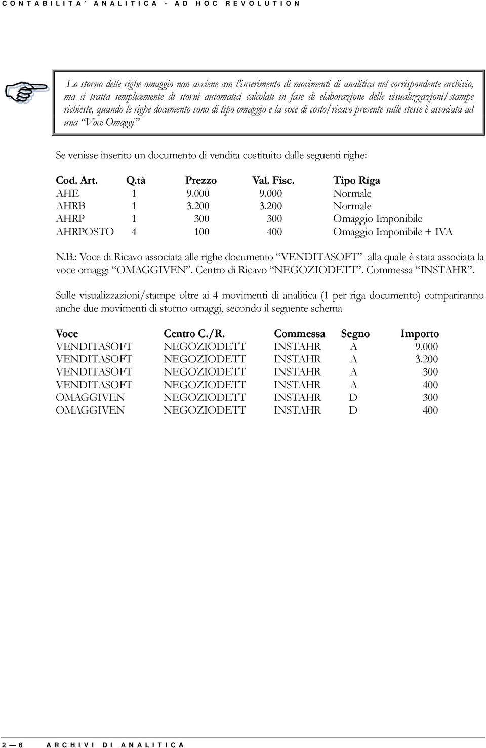 Voce Omaggi Se venisse inserito un documento di vendita costituito dalle seguenti righe: Cod. Art. Q.tà Prezzo Val. Fisc. Tipo Riga AHE 1 9.000 9.000 Normale AHRB 1 3.200 3.